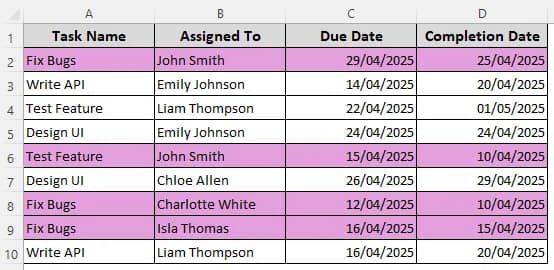 Compare Dates in Different Columns