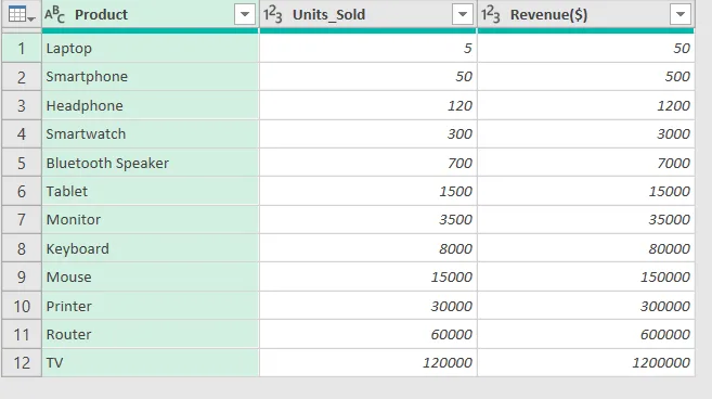 Applying Log Transformation with Power Query
