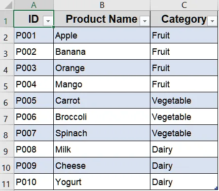 Use Named Ranges to Create a Drop-Down List Using Formulas tab