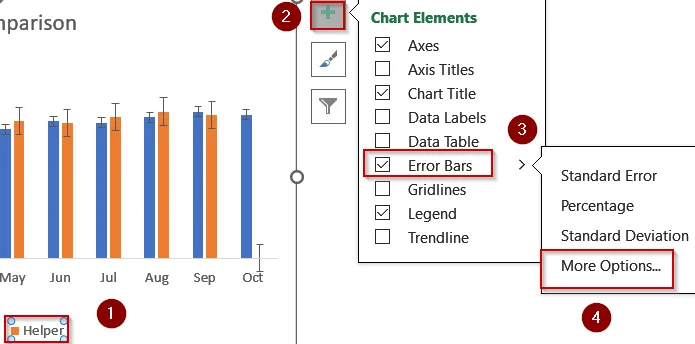 Visualize Percentage Change Using Helper Columns