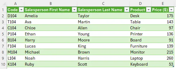 Transform Excel Data to Table Using Power Query