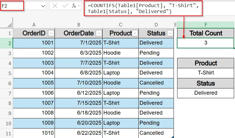 Insert COUNTIFS Function Inside an Excel Table with Structured References