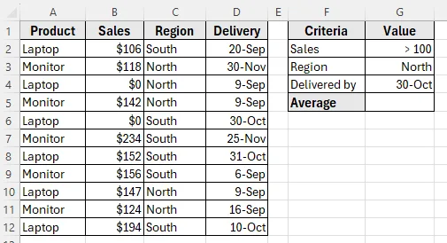 Using AVERAGEIFS to Apply Multiple Criteria