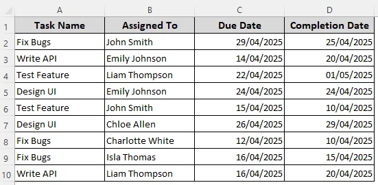 Highlight Dates That are On, Before, or After a Date in Another Cell