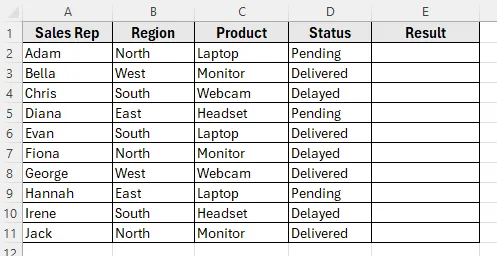 Example 1: Check If Region Is North or South Using IF OR Statement