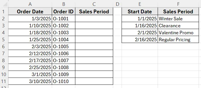 Using VLOOKUP Function with Approximate Match to Return a Value by Date Range