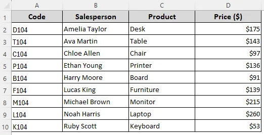 Converting Existing Data into a Table Using the Insert Tab