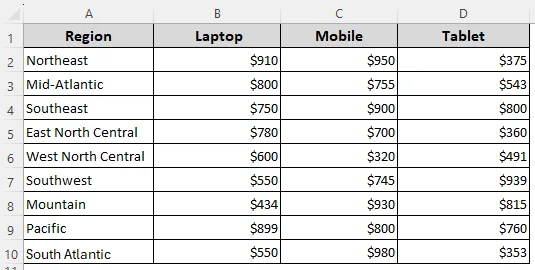 Create a 2-D/3-D Clustered Bar Graph