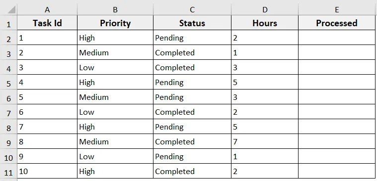 Examples of While Wend in Excel VBA