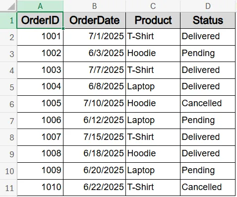 Count Data Within a Dynamic Date Range and Specific Criteria