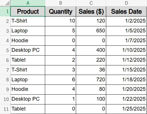 Determine Average for Values Greater Than Zero