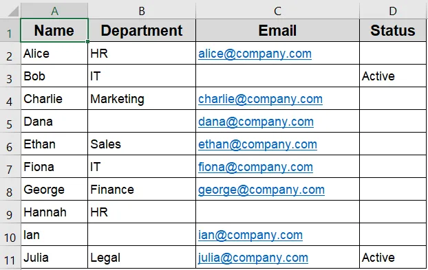 Use Excel’s Built-in “Blanks” Option for Conditional formatting