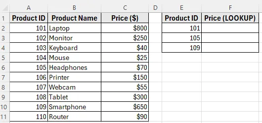 Using the LOOKUP Function in Excel