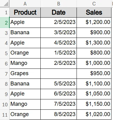 Exclude an Exact Match Using SUMIF Function