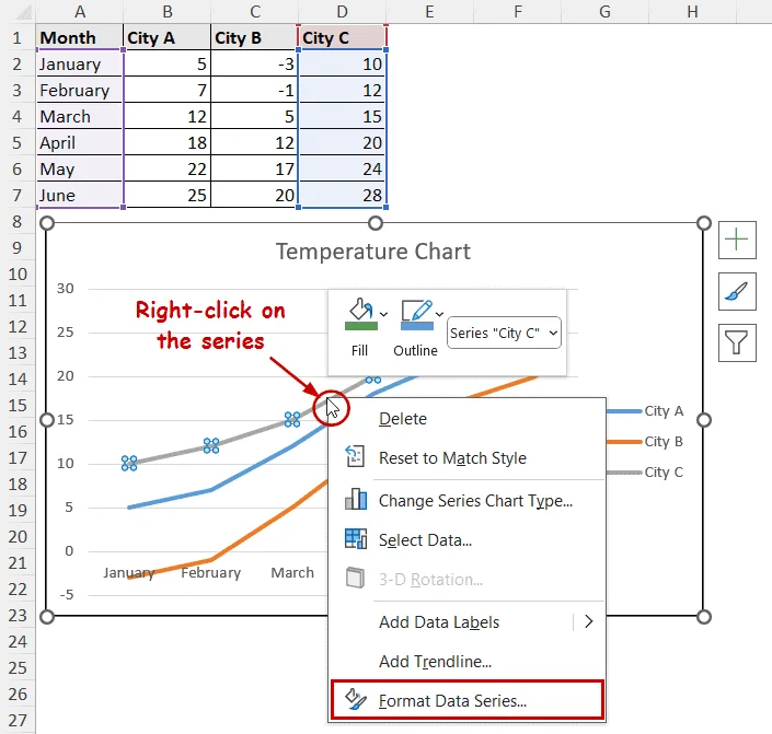 format data series option in the context menu