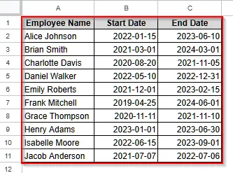 Calculate Number of Months Between Two Dates Using DATEDIF Function