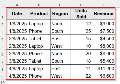Insert a Slicer in Excel by Converting the Dataset into a Table