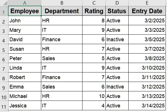 Combine Multiple Validation Rules Using AND and OR Functions