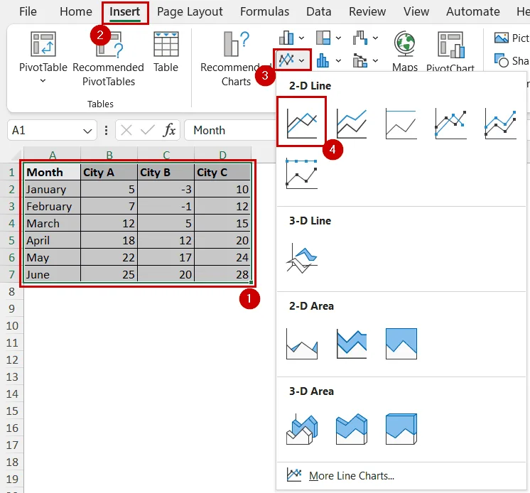 selecting 2d line chart