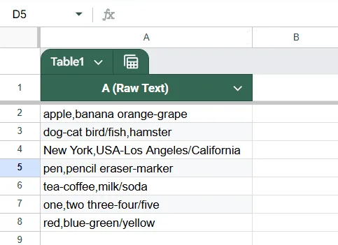 Split Text by Multiple Delimiters Using SUBSTITUTE and SPLIT Functions in Google Sheets