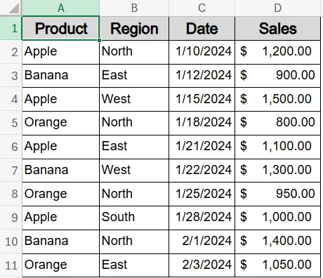 Use SUMIFS Function with Multiple Criteria in a Vertical Dataset