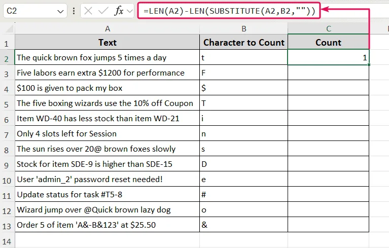 Using LEN&SUBSTITUTE Funcitons (Case-Sensitive) to Count Specific Characters