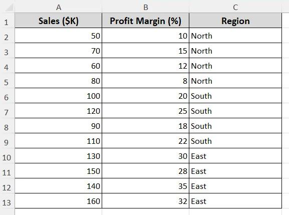 Color Scatter Plot by Group Using Helper Columns