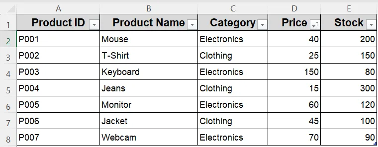 Embed VBA to Sort Table by Value in Excel