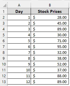 Calculating Exponential Moving Average in Excel
