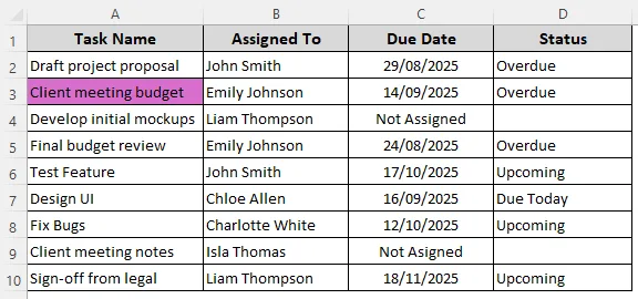 Format Cells That Contain All of Multiple Text Values