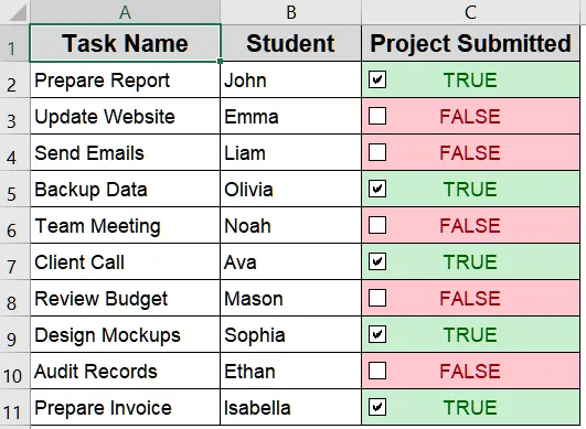 Conditional Formatting Using Text That Contains Feature