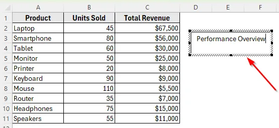 Using ActiveX Controls to Insert Text Box in Excel