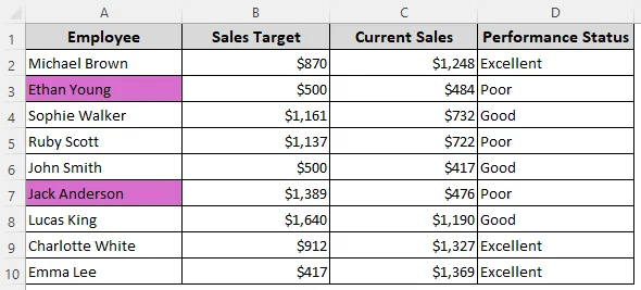 Highlight One Column When Another Column Meets Single or Multiple Conditions (Text)