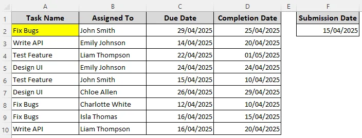 Highlighting Dates Based on Dates and Texts in Other Cells