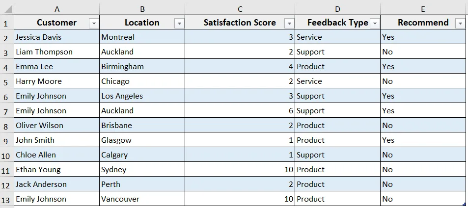 Delete Rows in Excel Tables