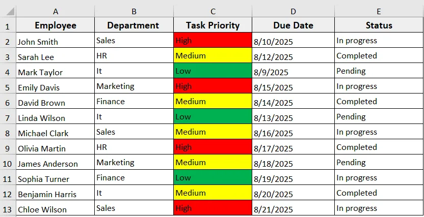 Excel VBA to Sort Cells by Fill Color