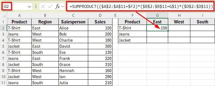 Alternative to SUMIF: SUMPRODUCT for More Control