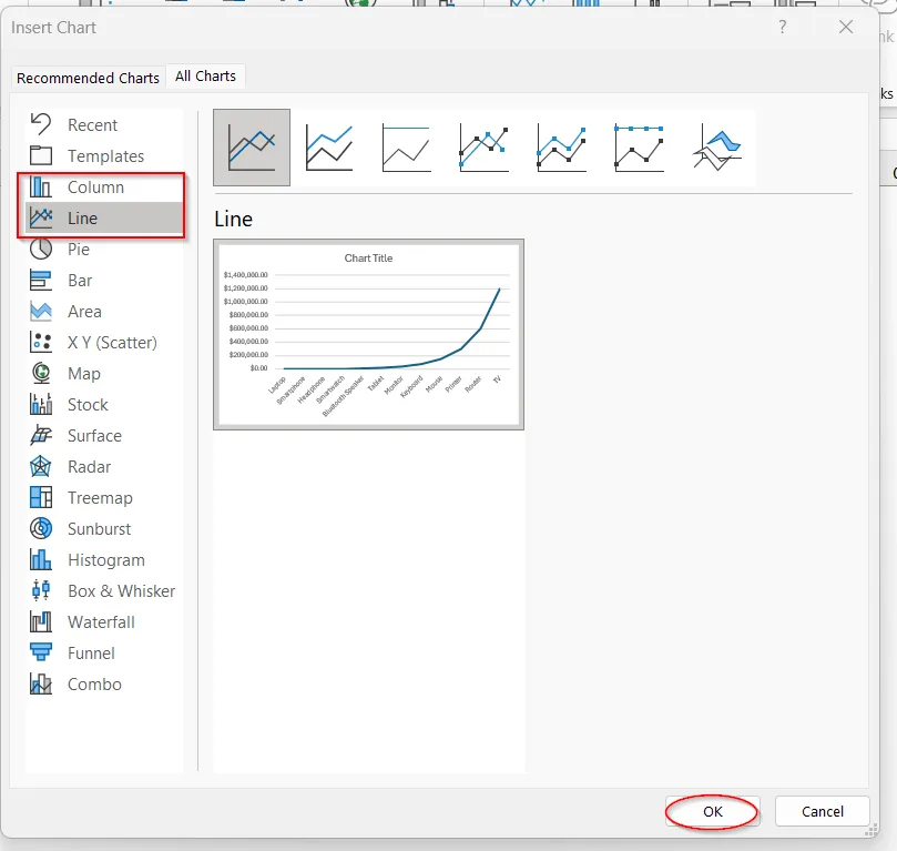 Visualizing Log Transformed Data with Charts for Clearer Interpretation
