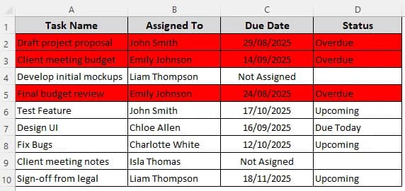 Formatting the Entire Row Based on the Text Result