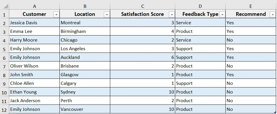 Delete Rows in Excel Tables