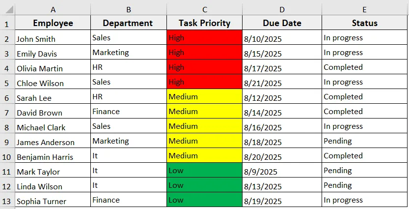 Excel VBA to Sort Cells by Fill Color