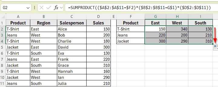 Alternative to SUMIF: SUMPRODUCT for More Control
