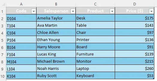 Customize VBA Macro to Make a Table from Existing Data