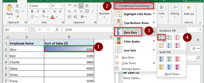 Conditionally Format a Pivot Table With Data Bars