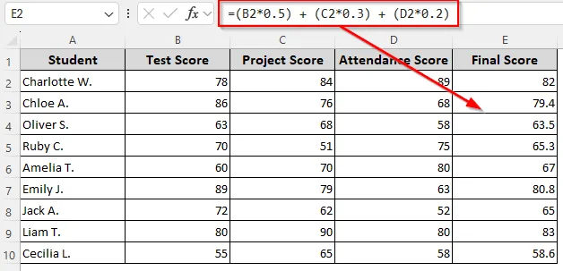Using Simple Multiplication to Assign Weights and Sum