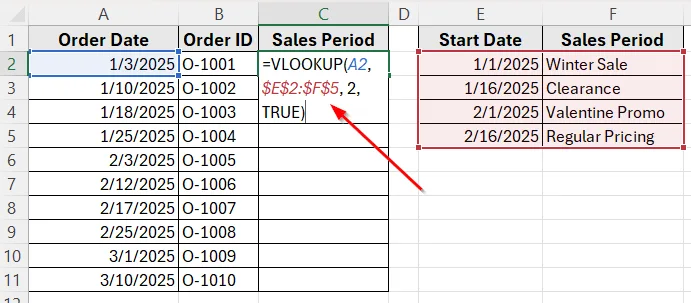 Using VLOOKUP Function with Approximate Match to Return a Value by Date Range