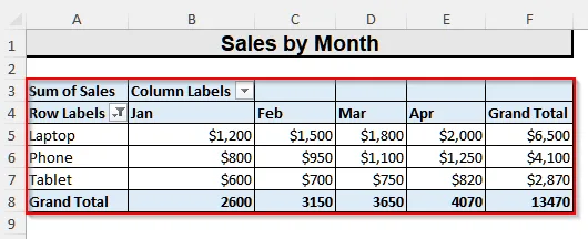 Auto-Refreshing Pivot Table on File Open