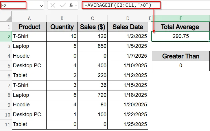 Determine Average for Values Greater Than Zero