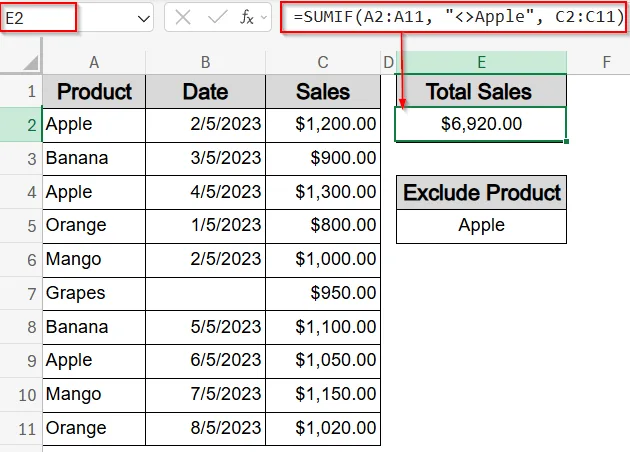 Exclude an Exact Match Using SUMIF Function
