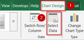 Update X Axis Labels from Select Data Options